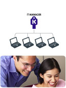 Supervisor-Only Access