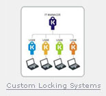 Custom Locking Systems